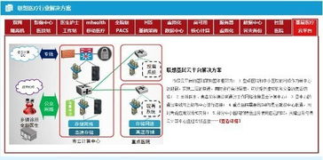海內(nèi)外手機巨頭競逐智慧醫(yī)療 華為、小米、蘋果的技術(shù)戰(zhàn)略與布局