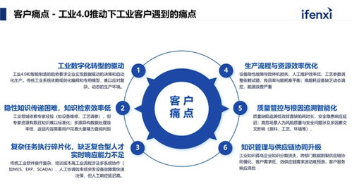 悅點科技CTO孟嘉 5個案例揭秘智能體如何重構(gòu)工業(yè)AI新范式